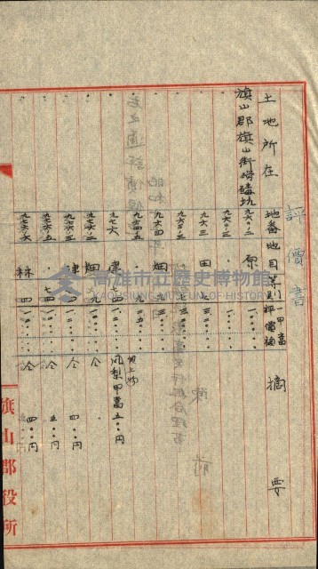陸軍用地關係綴（評價關係）藏品圖，第210張