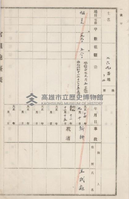 旗山街官租地臺帳（二冊之內第二號）藏品圖，第195張