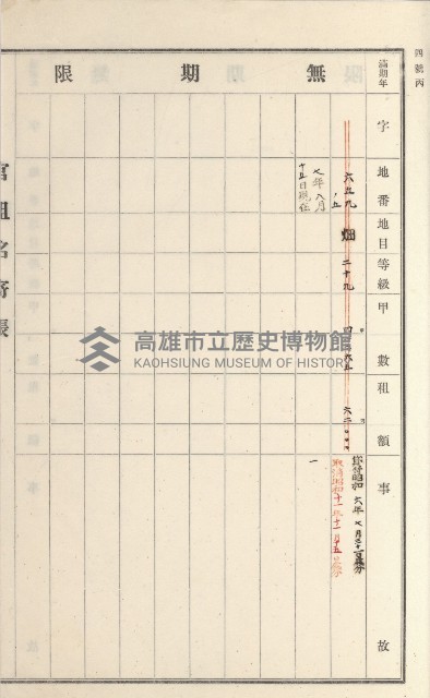 旗山街官租名寄帳（二之一）藏品圖，第196張