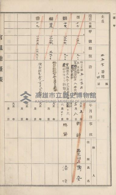 杉林庄官租地臺帳（二冊之內第一號）藏品圖，第195張