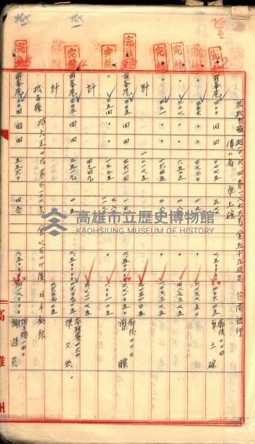 買收調書－左營、前峰尾、埤子頭、內惟
（買收關係－卅八之十）藏品圖，第195張