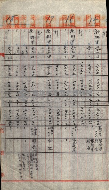 重工業用地買收書類（戲獅甲、前鎮）藏品圖，第197張