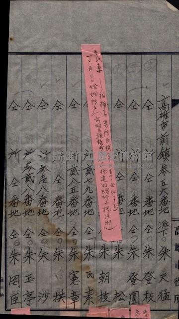 祭祀公業朱大經－買收登記關係書類
（買收關係－卅八之十九）藏品圖，第195張