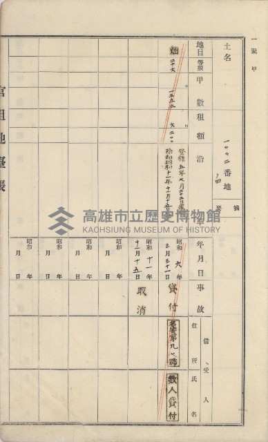 美濃庄官租地臺帳（二冊之內第二號）藏品圖，第195張