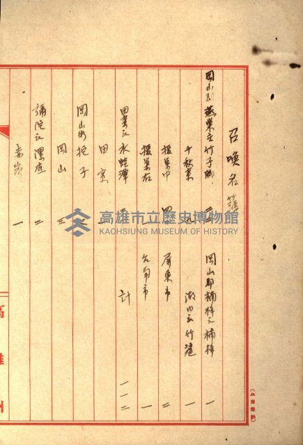 阿公店溪治水工事所地買收綴藏品圖，第197張