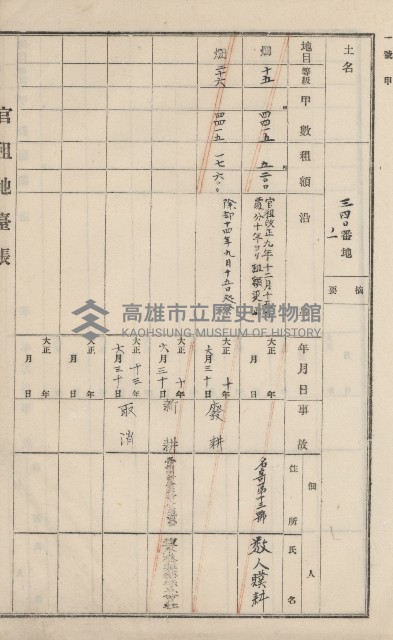 旗山街官租地臺帳（二冊之內第一號）藏品圖，第195張
