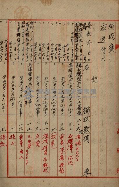 海軍地理係藏品圖，第95張