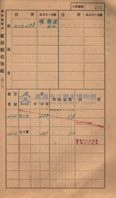 高雄州鳳山郡大樹庄無水寮家屋稅名寄帳
（二冊之內第二號）藏品圖，第95張