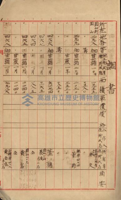 海軍宿舍敷地買收書類（高雄州）藏品圖，第97張