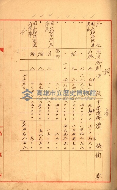 策源地追加買收書類藏品圖，第95張