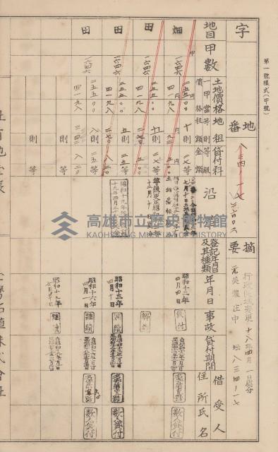 臺灣拓殖株式會社美濃社有地臺帳（二之一）藏品圖，第95張