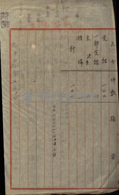 策源地第三回追加買收藏品圖，第96張