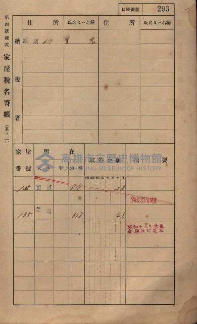 高雄州鳳山郡林園庄潭頭家屋稅名寄帳
（二冊之內第二號）藏品圖，第95張