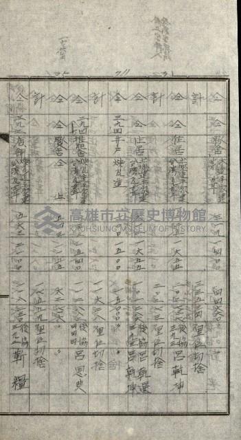 修理工廠擴張（岡山）藏品圖，第95張