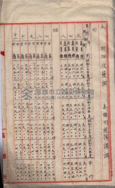 雜書類綴（州有財產係）藏品圖，第95張