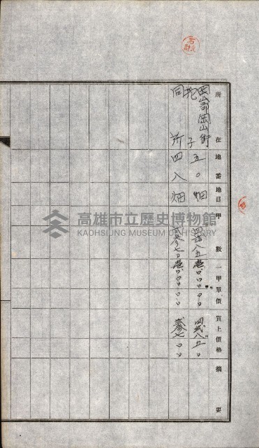 土地賣渡承諾書綴－完結
（阿公店溪治水工事用地－第一回買收）藏品圖，第95張