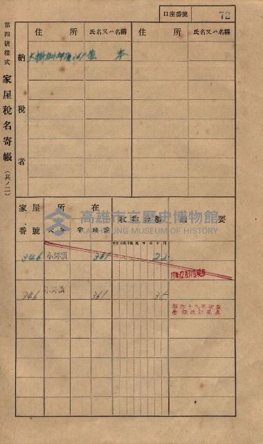 高雄州鳳山郡大樹庄小坪頂家屋稅名寄帳
（三冊之內第一號）藏品圖，第95張