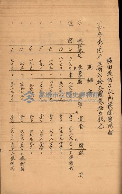 南日本鹽業株式會社藏品圖，第95張