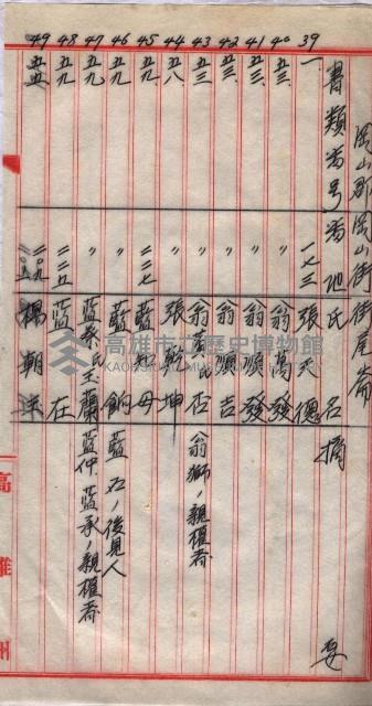 土地使用、土壤採取－十七號用地關係藏品圖，第95張