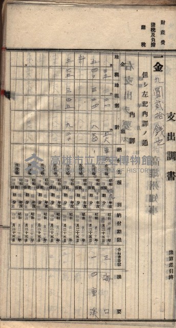 諸稅關係書綴藏品圖，第95張