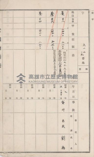 彌陀庄官租地臺帳（第十號）藏品圖，第95張