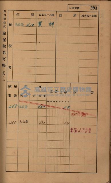 高雄州鳳山郡大樹庄九曲堂家屋稅名寄帳
（二冊之內第二號）藏品圖，第95張