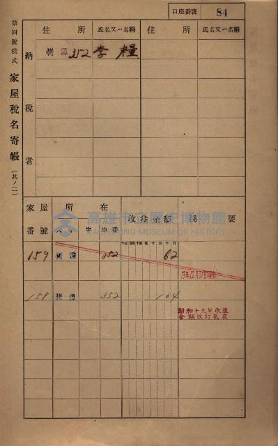 高雄州鳳山郡大寮庄拷潭家屋稅名寄帳
（二冊之內第一號）藏品圖，第95張