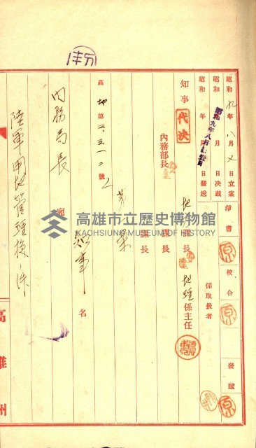 陸軍用地藏品圖，第95張