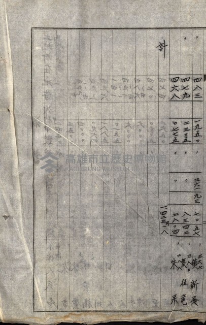 雜件綴
（其之他－十三之十一）藏品圖，第101張