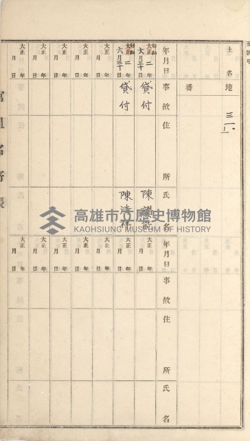 岡山街、楠梓庄官租名寄帳（十六冊之內第四號）藏品圖，第95張