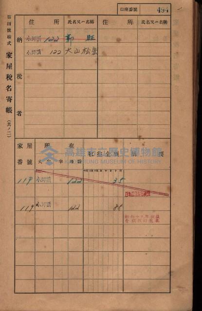 高雄州鳳山郡大樹庄小坪頂家屋稅名寄帳
（三冊之內第三號）藏品圖，第95張