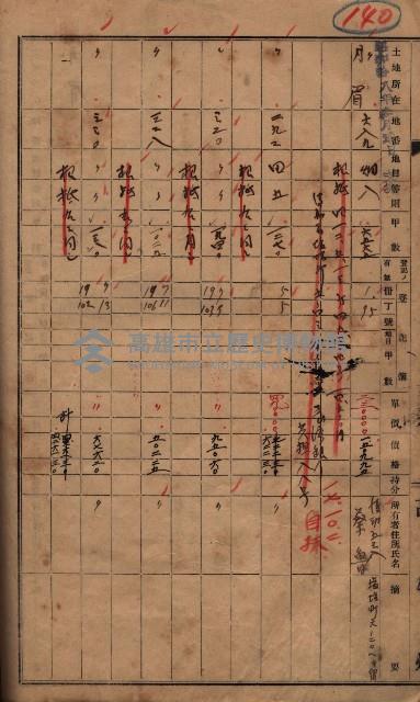 馬臨營第七三號（後協）藏品圖，第95張