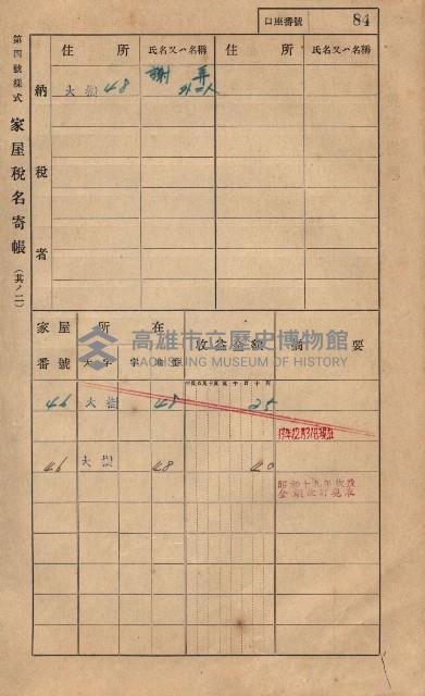 高雄州鳳山郡大樹庄大樹家屋稅名寄帳
（一冊之內第一號）藏品圖，第95張