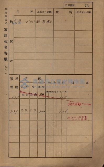 高雄州鳳山郡大寮庄赤崁家屋稅名寄帳
（三冊之內第一號）藏品圖，第95張