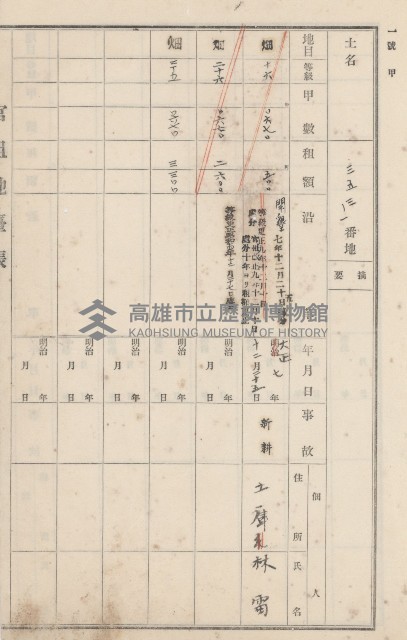 燕巢庄官租地臺帳（十六冊之內第三號）藏品圖，第95張