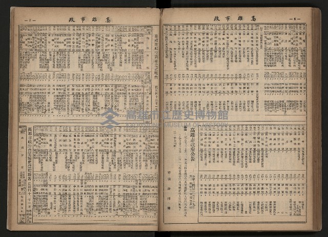 《高雄市政合訂本第三冊（50期-75期）》藏品圖，第94張