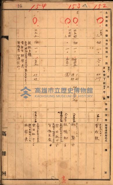 買收調書－左營、前峰尾、埤子頭、內惟
（買收關係－卅八之十）藏品圖，第95張