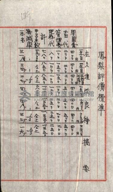 海軍用地水道敷地買收綴藏品圖，第96張