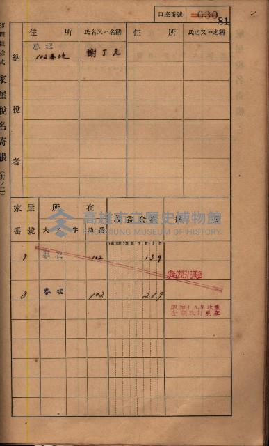 高雄州鳳山郡鳥松庄夢裡、崎子脚、十九灣家屋稅名寄帳
（一冊之內第一號）藏品圖，第95張