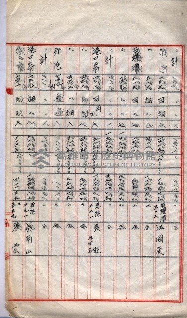 會計檢察院關係書類藏品圖，第94張