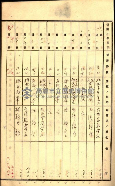 商業登記受付帳藏品圖，第95張