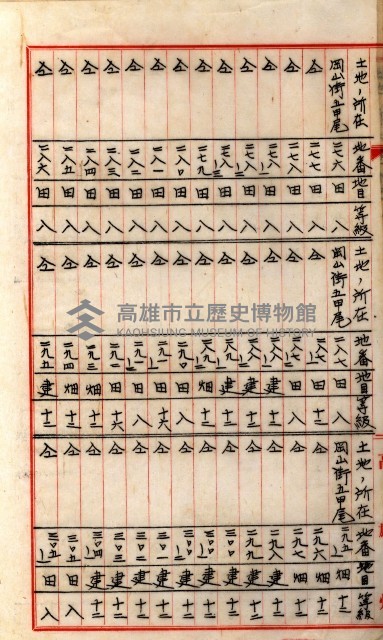 阿公店溪改修工事受益地並等綴藏品圖，第95張