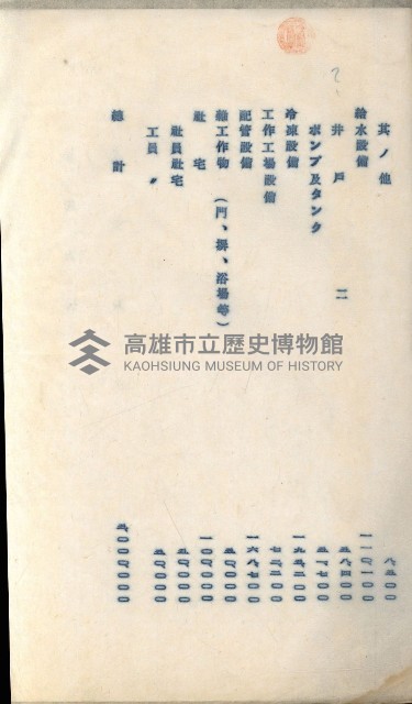 州有地賣拂綴－一般會計所屬
（重工業用地十二之六）藏品圖，第97張