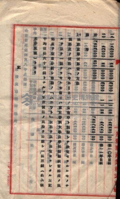 貸渡（旗山郡－被許可人星規那產業株式會社）藏品圖，第95張