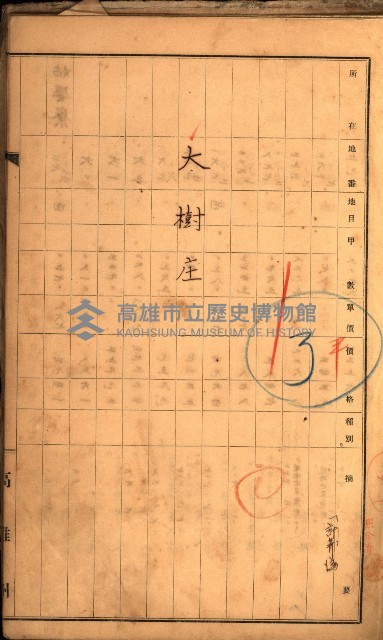 鳳山郡（官有地價格一筆限調書）藏品圖，第95張