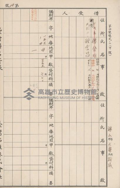 臺灣拓殖株式會社六龜貸付料名寄帳藏品圖，第95張