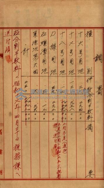 十六號、十七號、十八號用地買收藏品圖，第95張