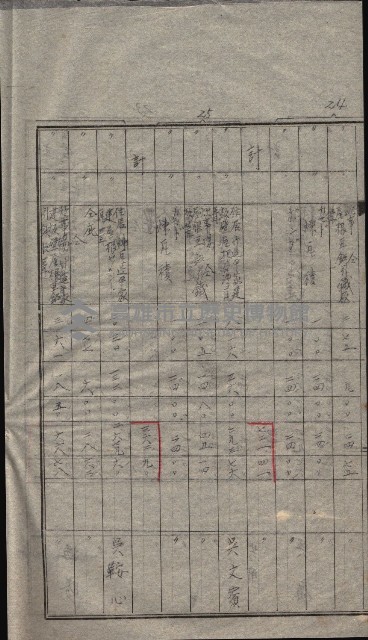高雄第二中學校用地買收綴
（買收關係－卅八之六）藏品圖，第95張
