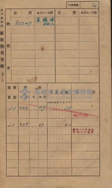 高雄州鳳山郡大樹庄九曲堂家屋稅名寄帳
（二冊之內第一號）藏品圖，第95張