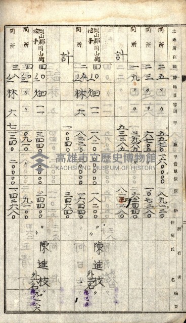 阿公店溪治水工事所地買收綴藏品圖，第95張
